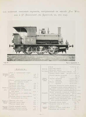 Альбом паровозов. Юго-Западные железные дороги. Служба подвижного состава и тяги. Киев, 1896.